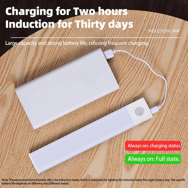 Wireless LED Motion Sensor Night Light - Rechargeable